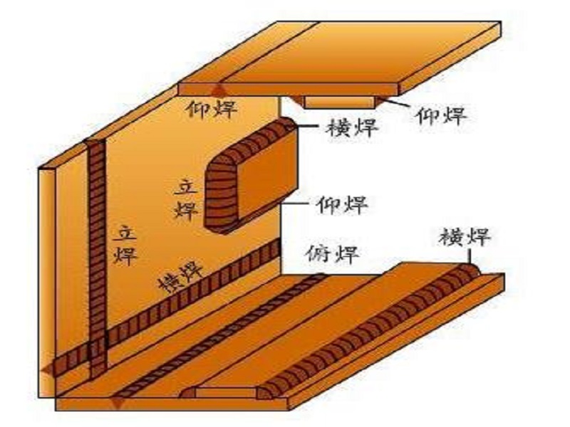 钢筋搭接焊缝示意图图片