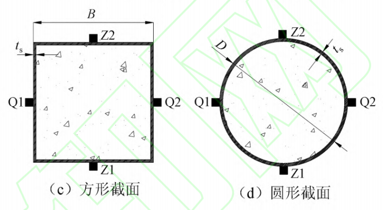 混凝土柱多级加载变形及承载力影响的试验-多级加载试验装置与测点布置示意