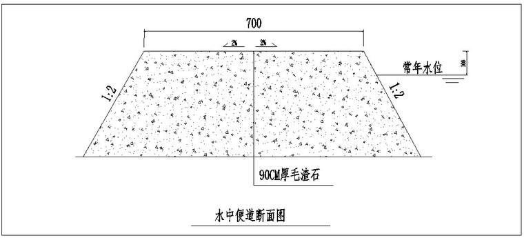 [湖北]双向四车道道路工程施工组织设计-水中便道断面图