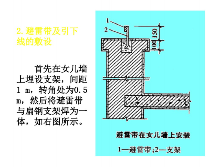 bim施工工程图资料下载-建筑防雷接地工程图