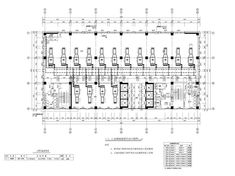 中央空调系统工程图纸含招标文件-1-1、1-2#楼标准层空调平面图