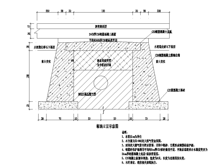 水泥管道现场保护方案资料下载-[鄂州]天然气管道保护施工方案