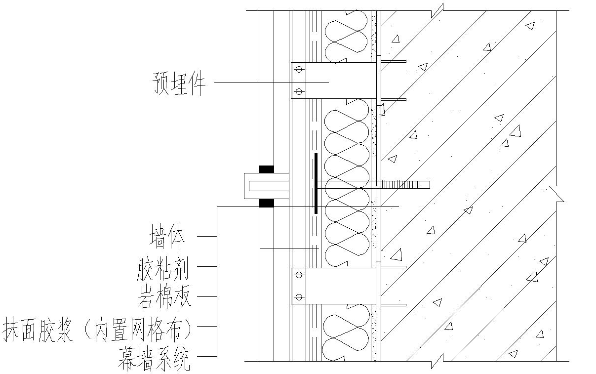 外墙岩棉板保温施工方案