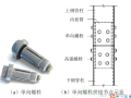 方钢管柱内套筒柱-柱螺栓拼接节点受力性能