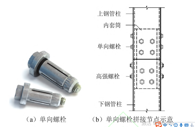 方钢管与方钢管连接大样资料下载-方钢管柱内套筒柱-柱螺栓拼接节点受力性能