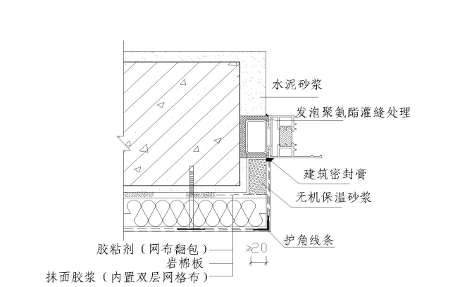 外墙岩棉板保温施工方案