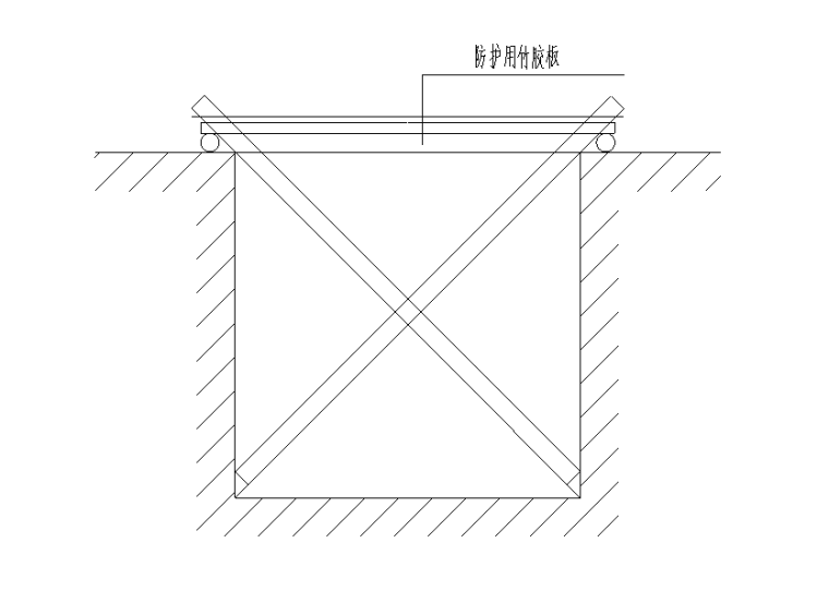 门套剖面大样图资料下载-集水坑处安全防护剖面图，cad。