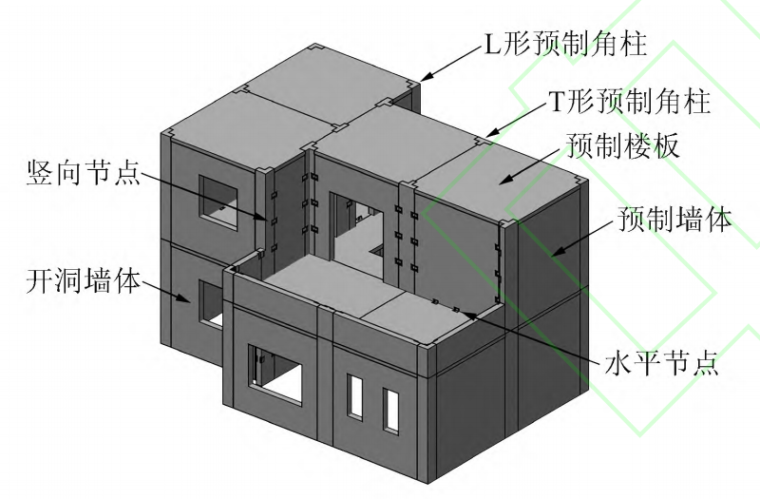 结构抗震性能试验资料下载-干式连接装配式墙体结构抗震性能试验研究