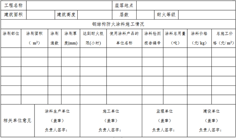 钢防火涂料施工记录资料下载-钢结构防火涂料施工、监理报告