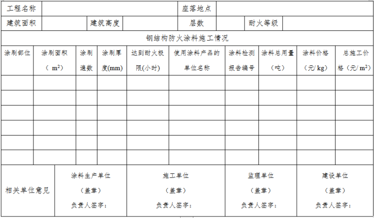 钢结构工程竣工监理报告资料下载-钢结构防火涂料施工、监理报告