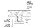 基础梁防水构造详图