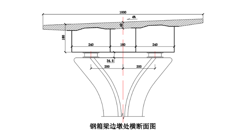 钢箱梁边墩分段处断面图