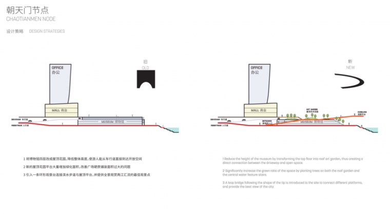 滨水景观设计——两江四岸 方案解读_57