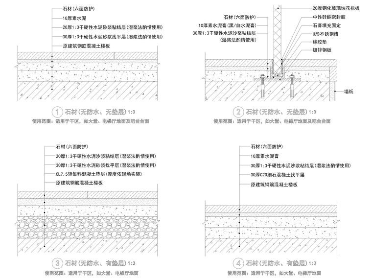 消防栓石材暗门节点资料下载-设计院通用石材节点（干挂干粘，材料相接）