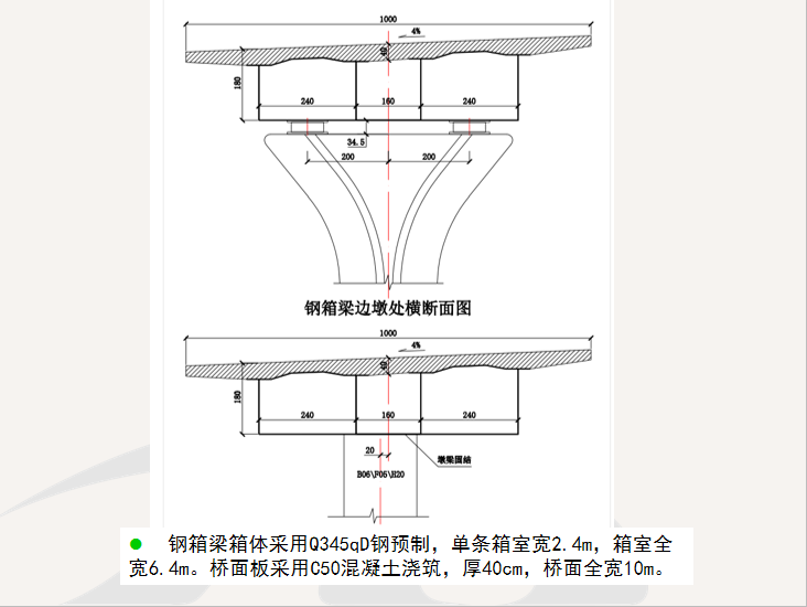 钢桥梁安装安全专项方案资料下载-[北京]高速公路桥梁钢箱梁安装安全专项方案