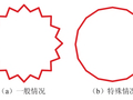 索穹顶结构体系创新研究