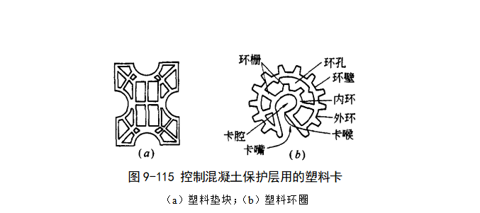 32层剪力墙结构住宅楼钢筋工程专项施工方案-03 控制混凝土保护层用的塑料卡