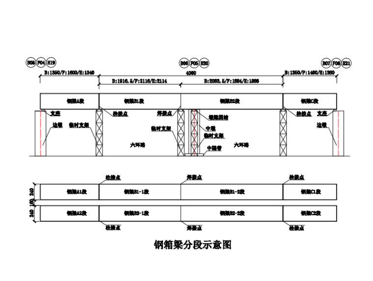 桥梁临时钢支撑资料下载-[北京]公路桥梁钢梁支架施工安全方案