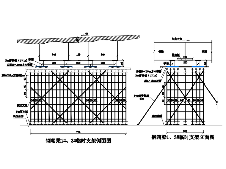 [北京]公路桥梁钢梁支架施工安全方案