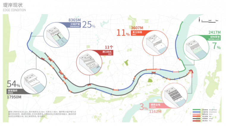 滨水景观设计——两江四岸 方案解读_28