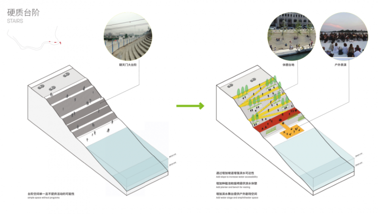 滨水景观设计——两江四岸 方案解读_29