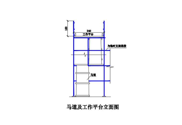 马道及工作平台立面图