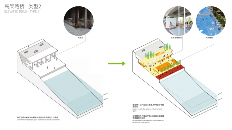 滨水景观设计——两江四岸 方案解读_31