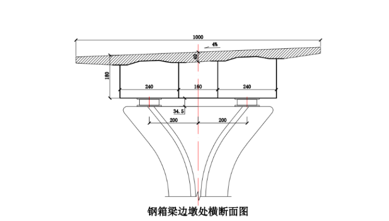 公路拼宽桥资料下载-[北京]公路桥梁钢箱梁悬拼、吊装技术交底