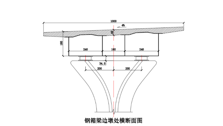 桥面全技术交底资料下载-[北京]公路桥梁钢箱梁悬拼、吊装技术交底