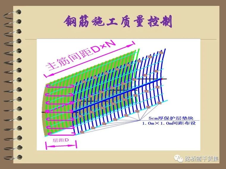 收藏！隧道工程标准化施工质量过程控制_55