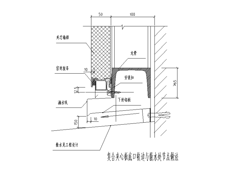 岩棉夹心板施工工艺资料下载-复合夹心板底口收边与散水处节点做法