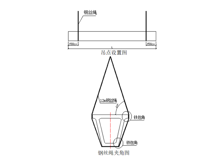 北京桥梁竣工报告资料下载-[北京]桥梁后鲁、榆构、支座吊装技术交底