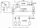 中央空调冷冻水系统日常补水及快速补水改造