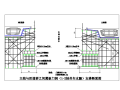 [北京]公路桥梁现浇箱梁模架补充方案