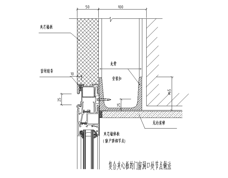 岩棉夹心板施工工艺资料下载-复合夹心板的门窗洞口处节点做法