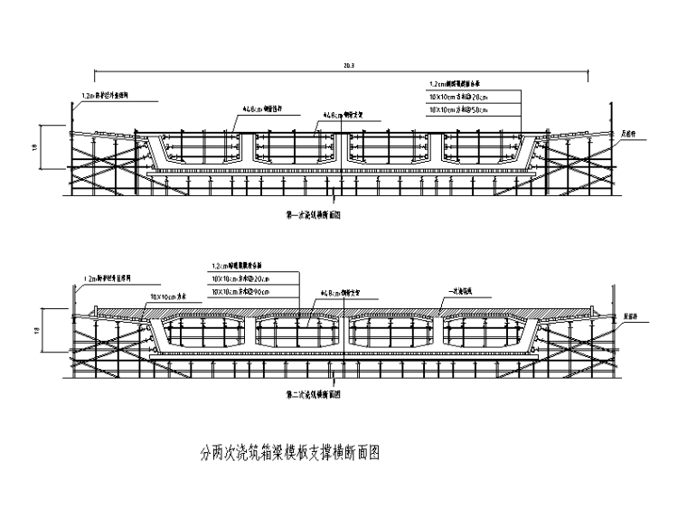 27米宽单箱四室资料下载-[北京]公路桥梁箱梁模架安全技术交底