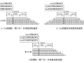 [北京]公路桥梁水稳基层施工方案