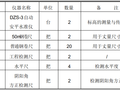 建筑项目精装修施工组织设计方案