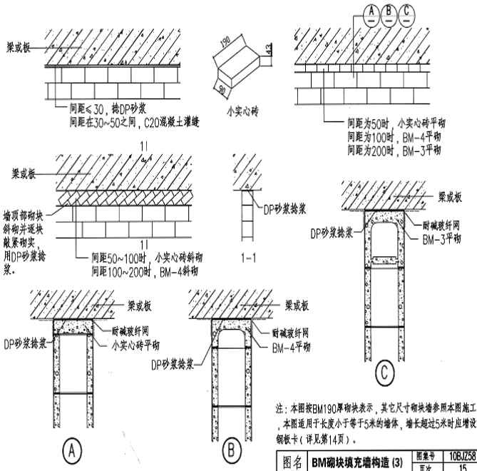 装饰装修技术专项方案资料下载-建筑工程装饰装修工程施工方案