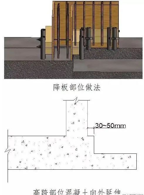 常用结构及装修工程细部节点做法图文介绍_13