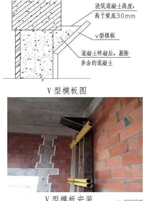 常用结构及装修工程细部节点做法图文介绍_16