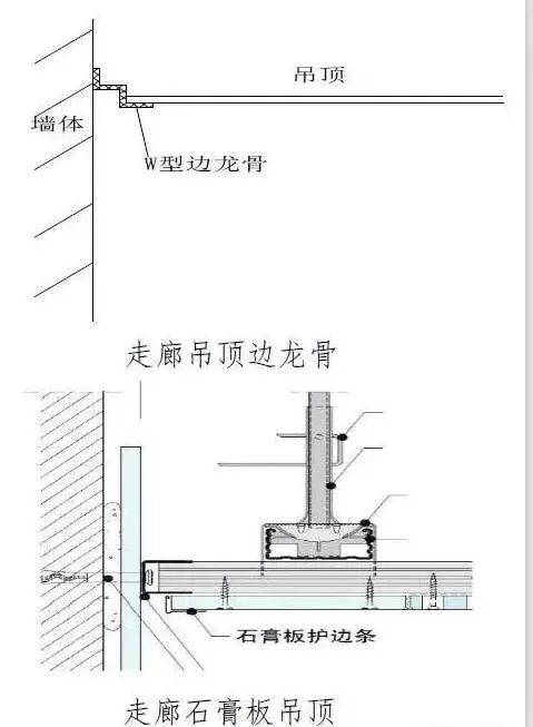 常用结构及装修工程细部节点做法图文介绍_35