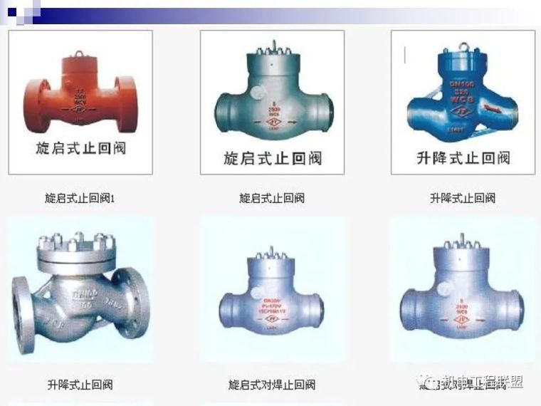 阀门种类及原理详解80页PPT_21