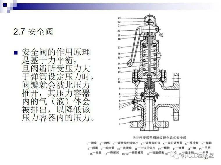 阀门种类及原理详解80页PPT_35