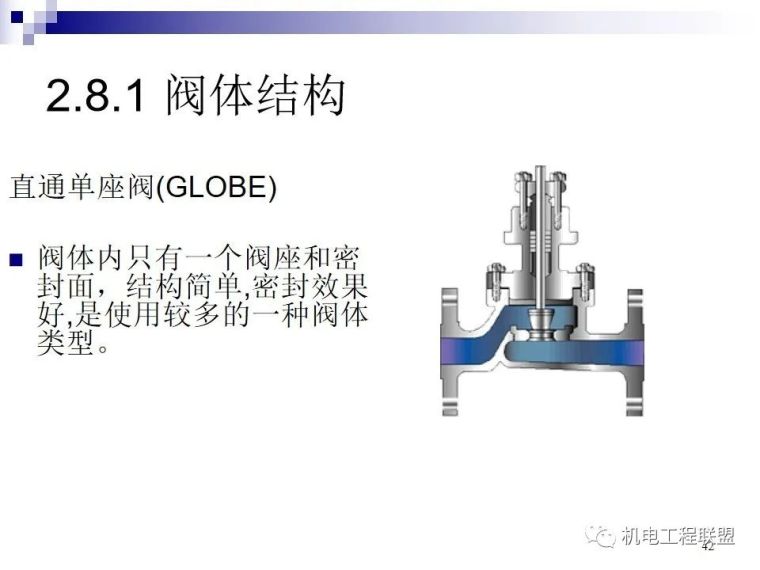 阀门种类及原理详解80页PPT_40