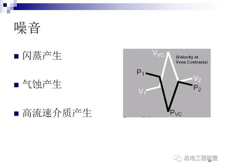 阀门种类及原理详解80页PPT_46