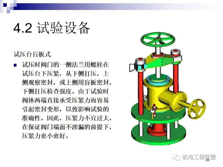 阀门种类及原理详解80页PPT_65