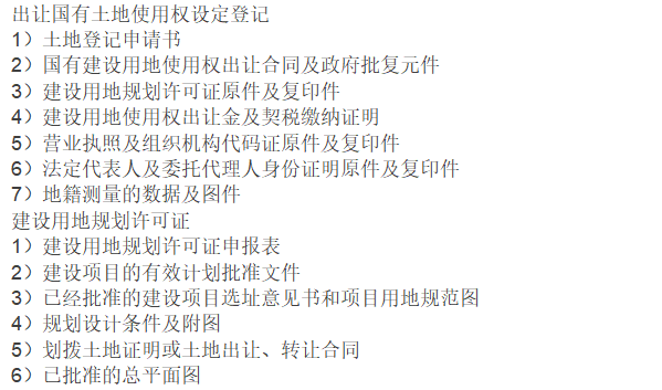 房地产施工图审查流程资料下载-房地产项目开发工作手续流程