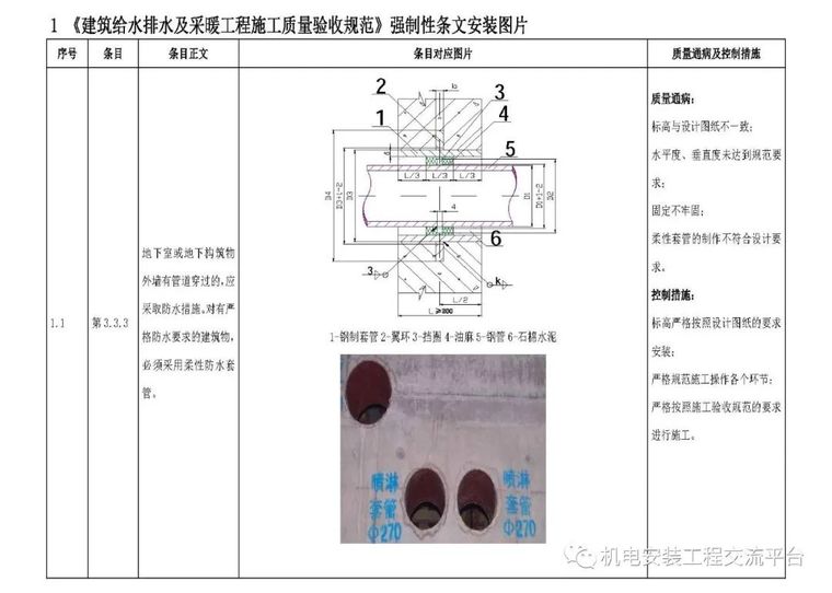 房地产机电安装强制性条文资料下载-机电安装强制性条文安装图片集