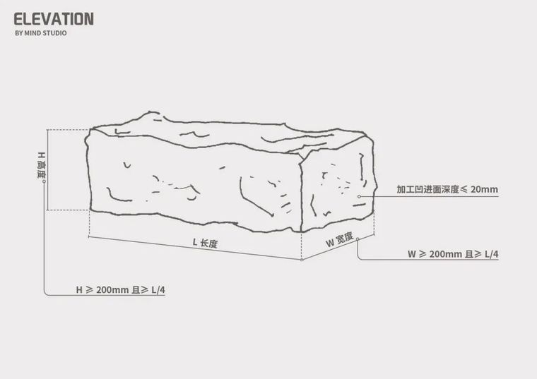 干货！干垒石墙分享_10